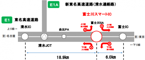 閉鎖箇所近隣IC