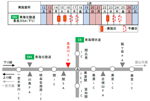 閉鎖日時