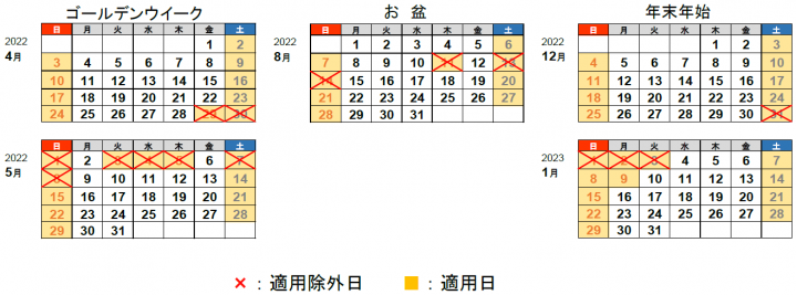 2022年度の休日割引適用除外日