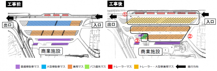 工事内容