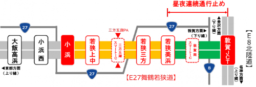 昼夜連続通行止め区間