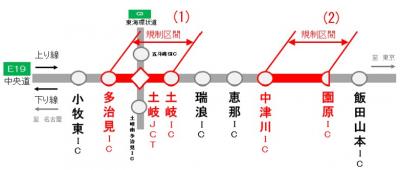 広域位置図