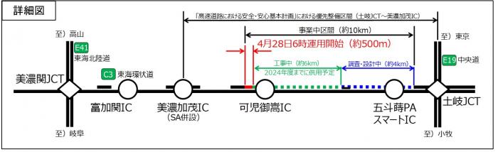 詳細図