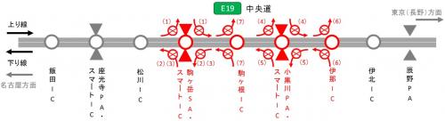 広域位置図