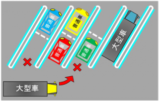 「兼用マス」の整備