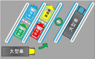 より多くのお客さまが駐車できるように普通車の縦列駐車にご協力をお願いいたします