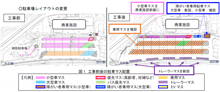 駐車マス増設の主な工事内容