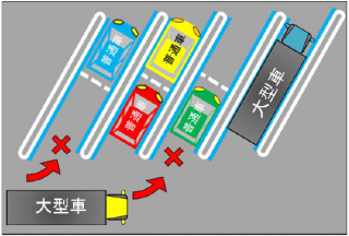 普通車が1台駐車している場合、大型車は駐車することができません