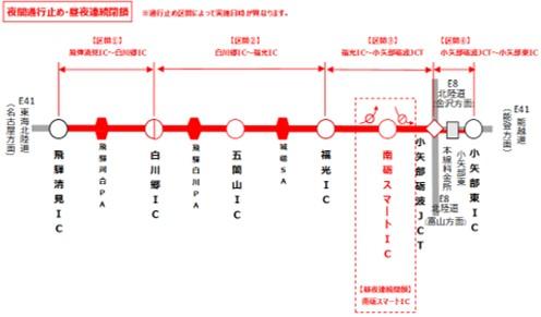 広域位置図