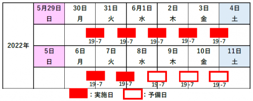 夜間通行止め日時