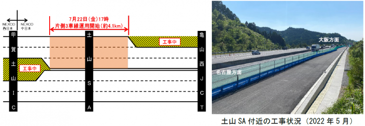 今回運用を開始する区間