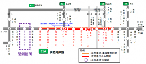 IC閉鎖日時・区間