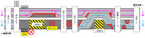 東名リニューアル工事に伴う昼夜連続規制など