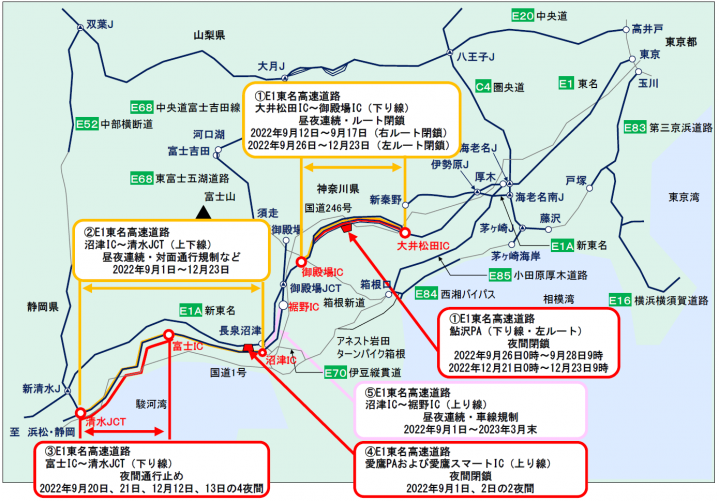 災害復旧工事