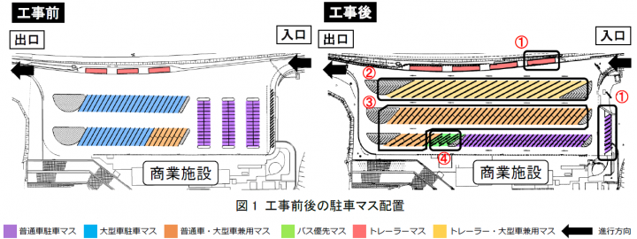 ■工事内容