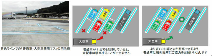 普通車・大型車兼用マスのご利用方法