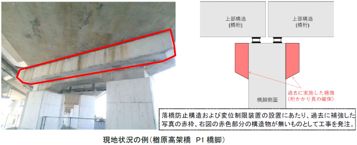 （1）設計図書の不備の内容