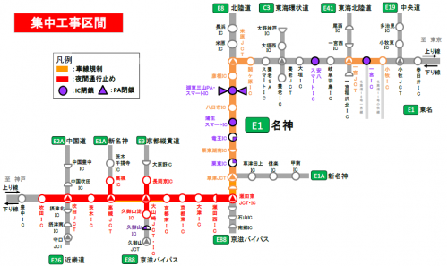 交通規制日時