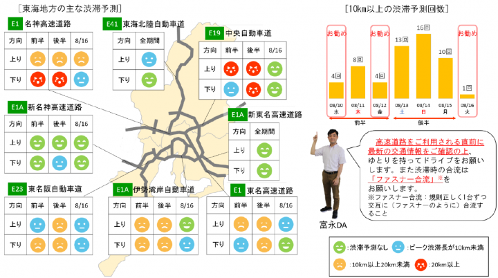 東海地方の主な渋滞予測