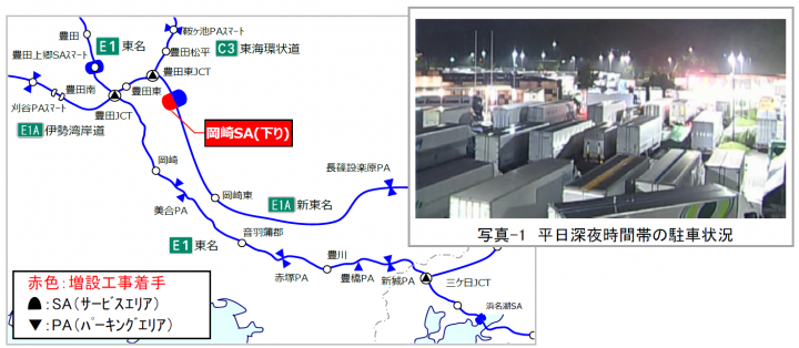 工事箇所位置図