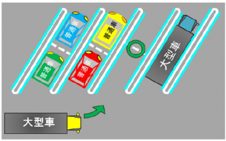 普通車は縦列駐車にご協力をお願いいたします