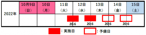 閉鎖日時