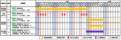 広域位置図