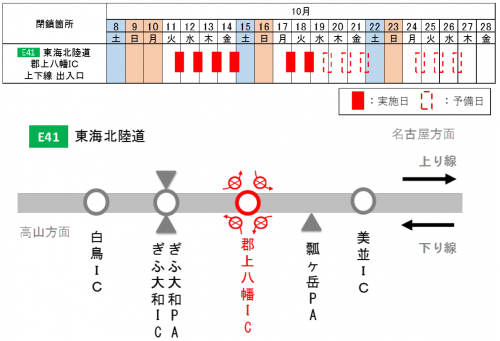 日時