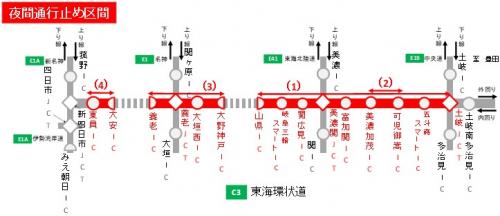 広域位置図