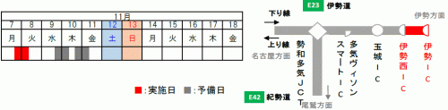 夜間通行止め