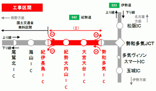 日時