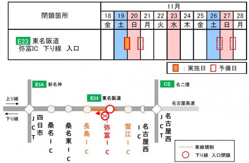 日時