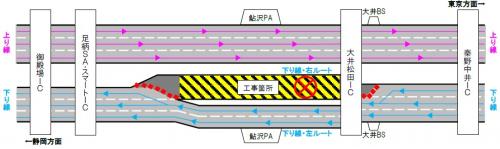 NEXCO中日本：E1 東名（大井松田IC～御殿場IC間下り線）でリニューアル工事を実施します　2023年1月10日（火）から3月24日（金）までの74日間　～E85 小田原厚木道路への迂回を～