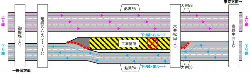 交通規制区間