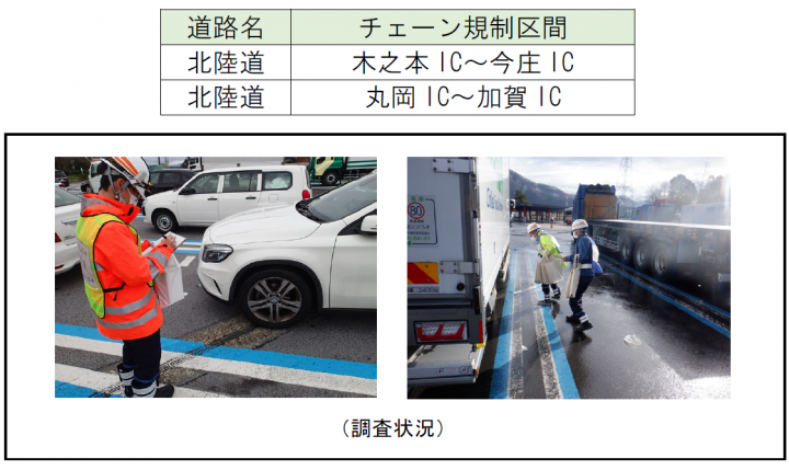 チェーン規制