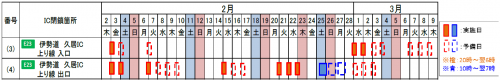 日時