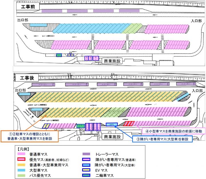 図2 工事前後の駐車マス配置