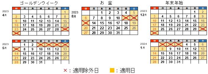 2023年度の休日割引適用除外日