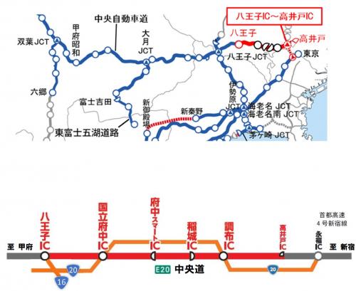 NEXCO中日本：E20 中央道（高井戸IC～八王子IC）で集中工事を実施!　2023年5月8日（月）から26日（金）まで　～E1 東名や国道20号への迂回を～