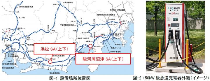 設置場所：E1A 新東名 浜松SA（上下）および駿河湾沼津SA（上下）