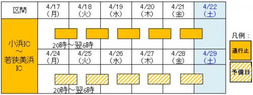 夜間通行止め日時