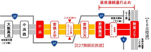 昼夜連続通行止め区間