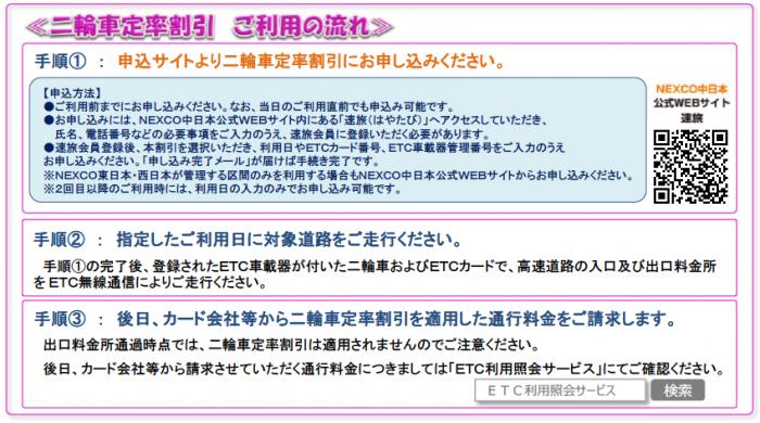 二輪車定率割引ご利用の流れ