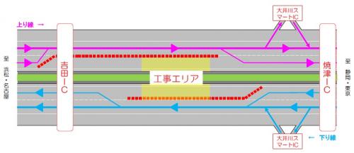 交通規制区間