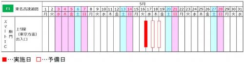 閉鎖日時閉鎖日時