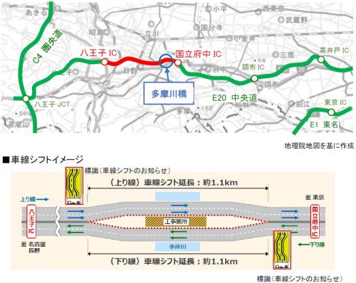 E20 中央道 国立府中IC～八王子IC間の工事規制終了時期の見直しについて　～工事に伴う昼夜連続・車線シフト期間を2027年上半期まで延長～