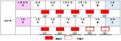 夜間通行止め日時