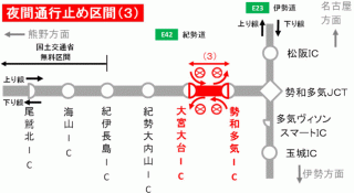 通行止め日時・区間