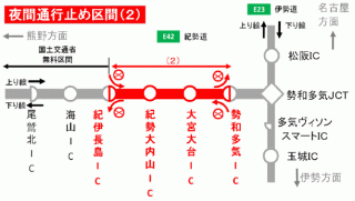 通行止め日時・区間