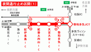 通行止め日時・区間